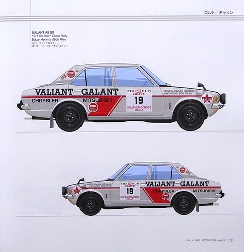 BOOK] Rally Car Illustrations stage2 MITSUBISHI Lancer Evolution