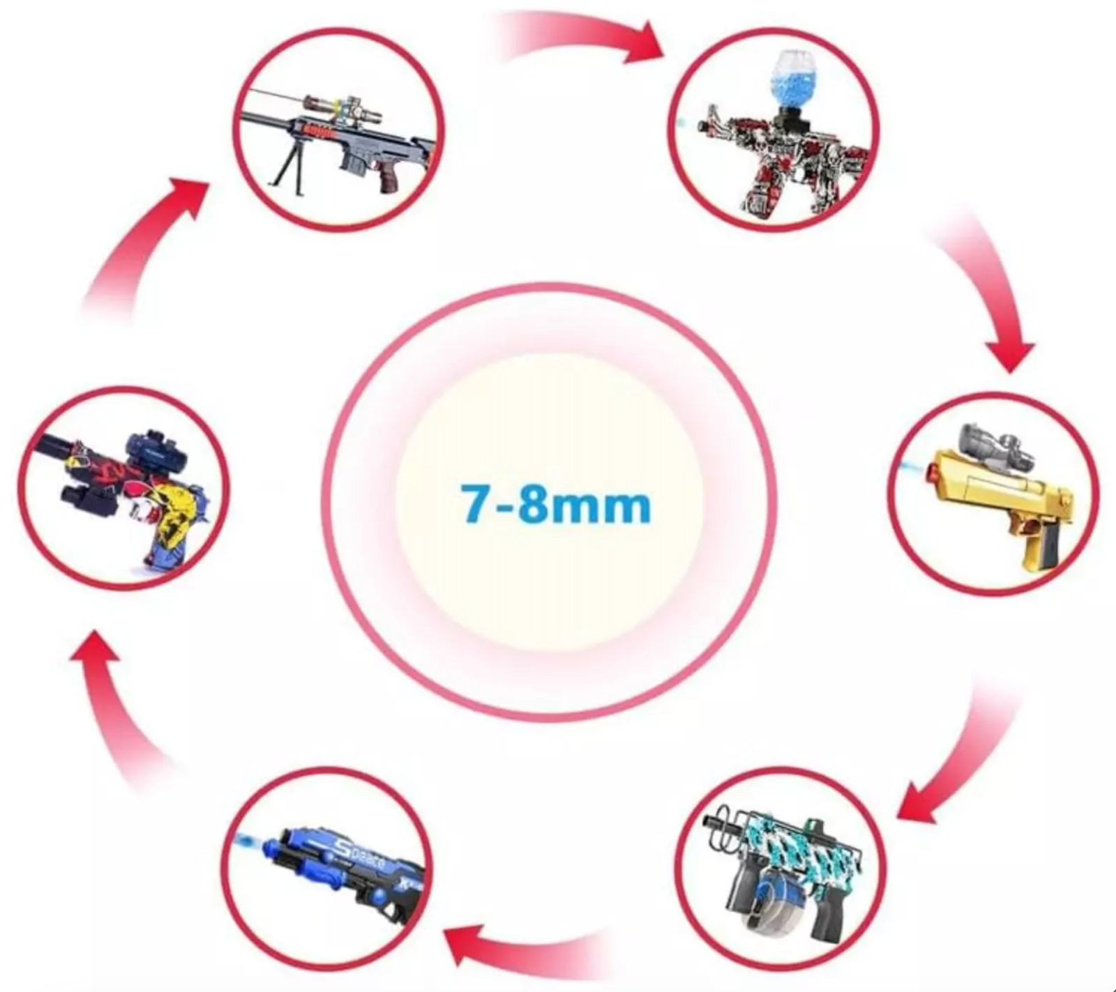 30,000 Blue Gel Blaster Bullets/ Ammo/ Orbees - Refill Any Gel Blaster!