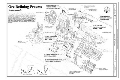 Gold Hill Mill,Warm Spring Canyon Road,Death Valley Junction,Inyo County,CA,22