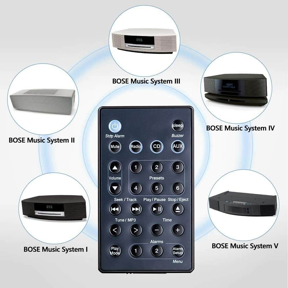 Replace Remote for Bose Music Radio System AWRCC1 AWRCC2 AWRCC3-Included Battery