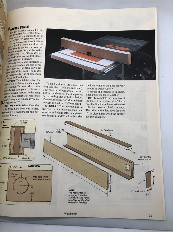 Woodsmith 103 Feb 1996 Roll Top Desk Fretwork Picture Frame Desk Organizer - Image 3 of 4