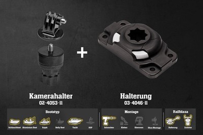 Set: Railblaza Kamera Mount Adaptor + Halterung Starport HD, Montage: Schrauben