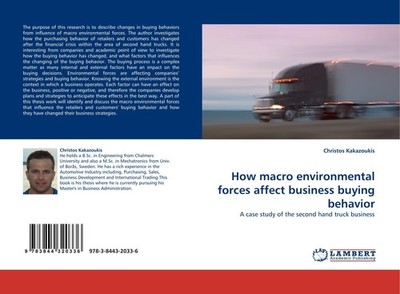 How macro environmental forces affect business buying behavior Christos Kakazouk
