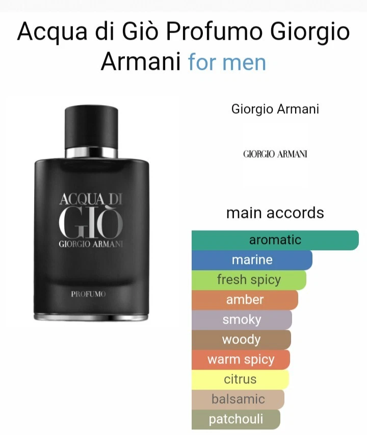 Acqua Di Gio Profumo 125mL~4.2oz Eau de Parfum Vintage