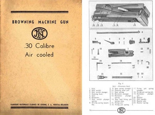 Browning FN-30 (ground) Machine Gun Manual
