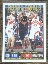 2022-23 Panini NBA Hoops Road to the Finals James Harden #1423/2022 76ers #40