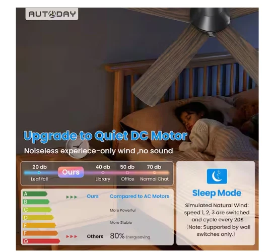 ZXXC 42 in. Indoor/Outdoor Black Downrod Mount Ceiling Fan with Dimmable LED - Image 4 of 4