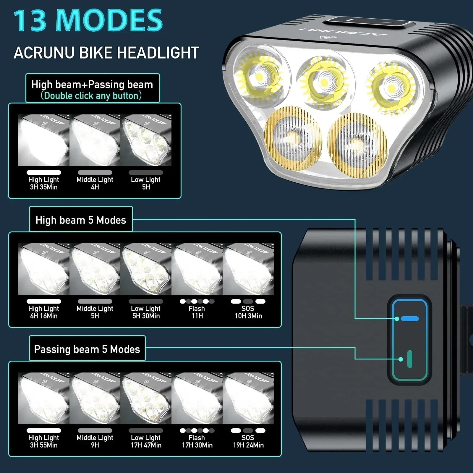 Nuova luce mountain bike 5000 lumen luci bici per Night Ridind 20000 Mah USB R foto 5