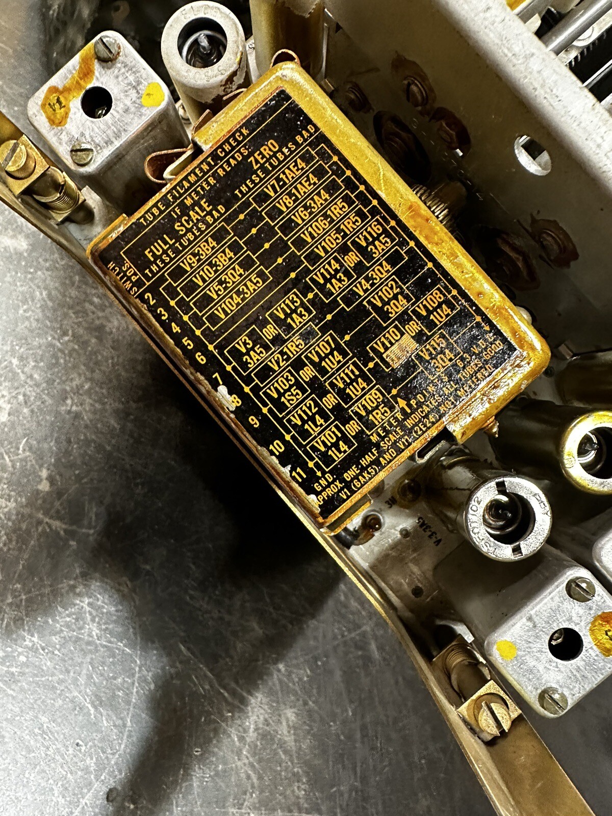 Vintage Military US ReceiverTransmitter RT68/GRC Untested eBay