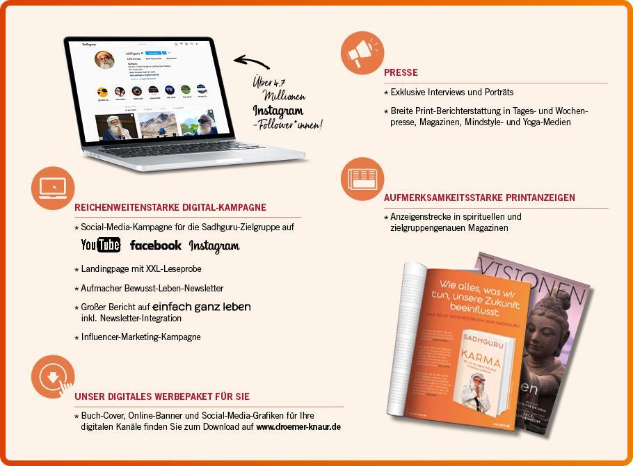 Thumbnail - Karma Sadhguru