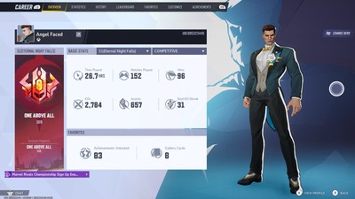 Marvel Rivals Boosting    PC/XBOX/PS5