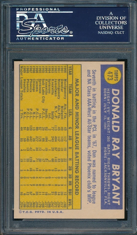 1970 Topps Set Break # 601 Don Bryant PSA 7 *OBGcards* - Image 2 of 2