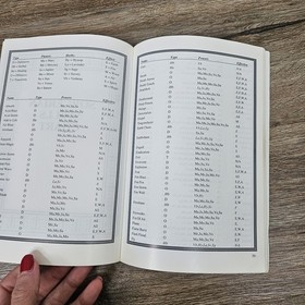 SORCERIAN 1990 MSX2 User's Manual JAPAN Game Book ONLY