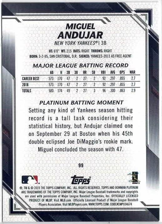 2019 Bowman Platinum Miguel Andujar (Yankees) Blue Parallel /150 Card No. 99 - Image 2 of 2