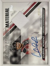 2024 Topps Major League Material Card Prices | Baseball | PSA