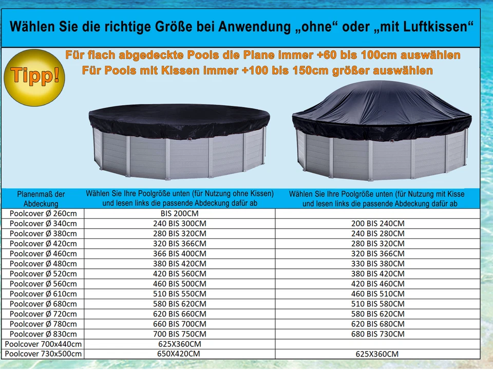 Poolabdeckung Rund | Sommer & Winter Poolplane UV-Resistente Abdeckplane 200g/m² - Bild 3 von 4