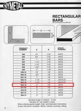 NYM #604-18 ALUMINUM BAR, 2" WIDTH, 1/8" THICKNESS, POLISHED FINISH, 30" LENGTH