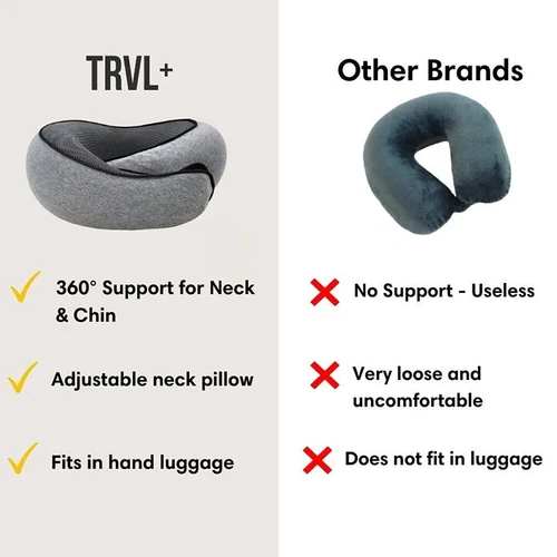 Travel Neck Pillow Memory Foam Portable Soft U Shaped Pillow Neck Head Support - Picture 9 of 17