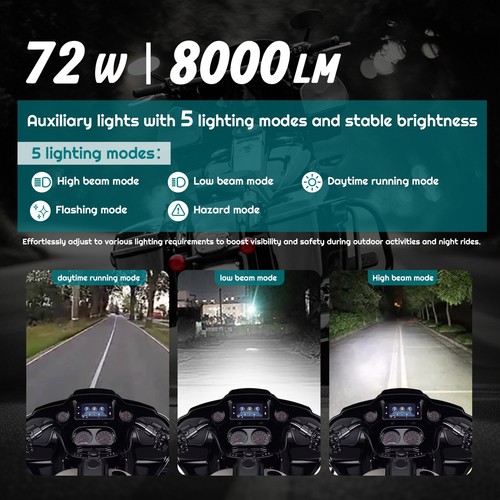 Motorcycle 72W Auxiliary LED Spotlight Low & High Beam for 39mm/1.5'' Forks - Picture 3 of 10