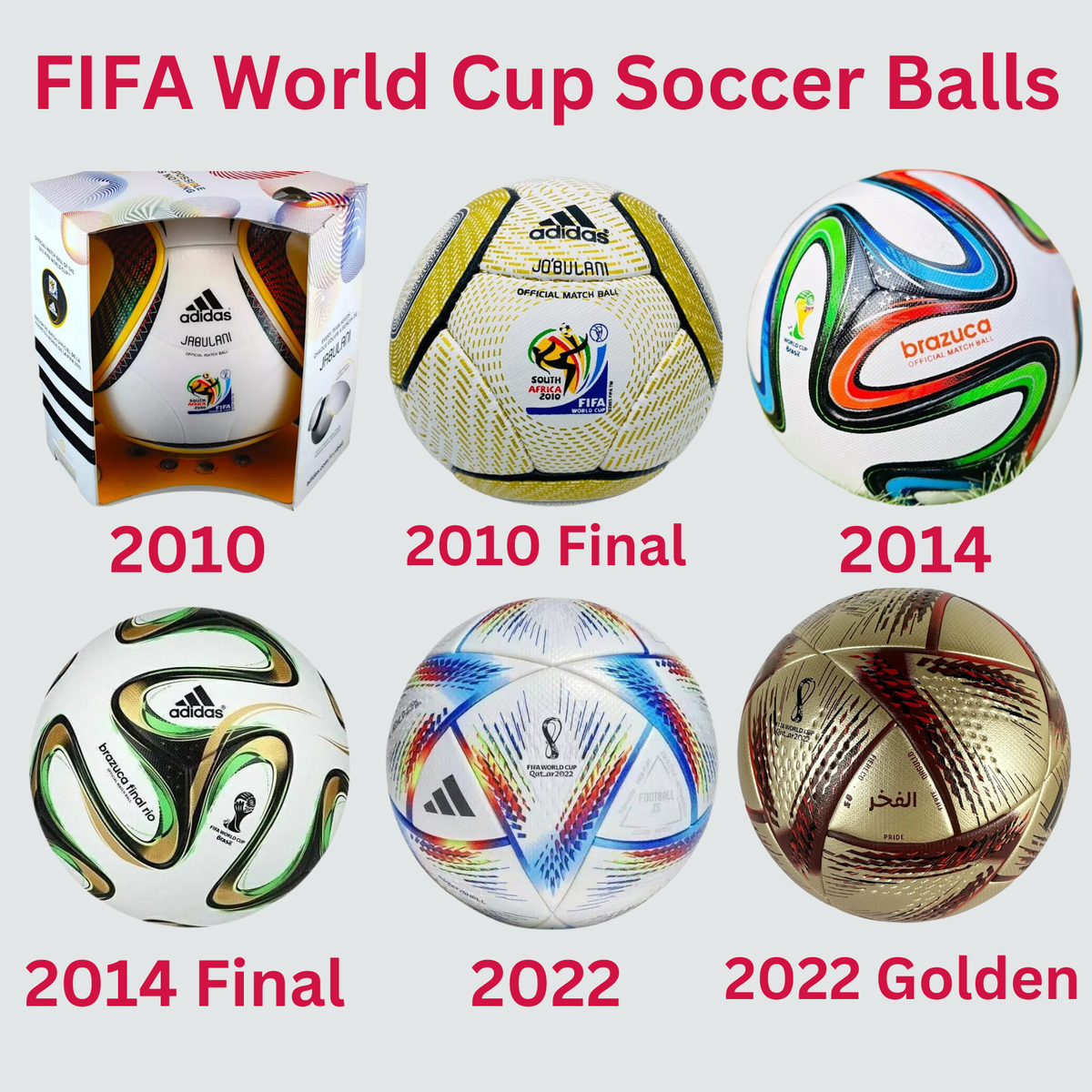 FIFA World Cup Soccer Ball Size 5 - 2010-2022 Edition