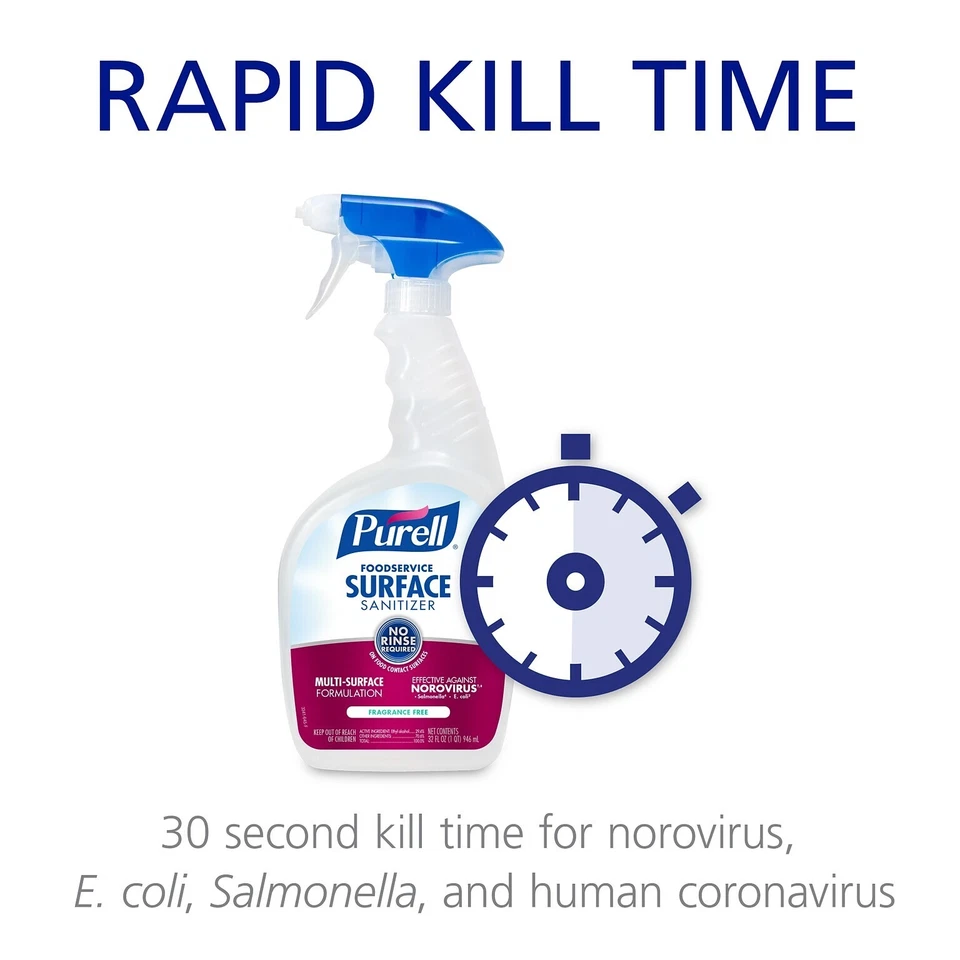 Desinfectante de superficies Purell Foodservice 32 oz. 6/Cartón (3341-06) Foto 2 de 2