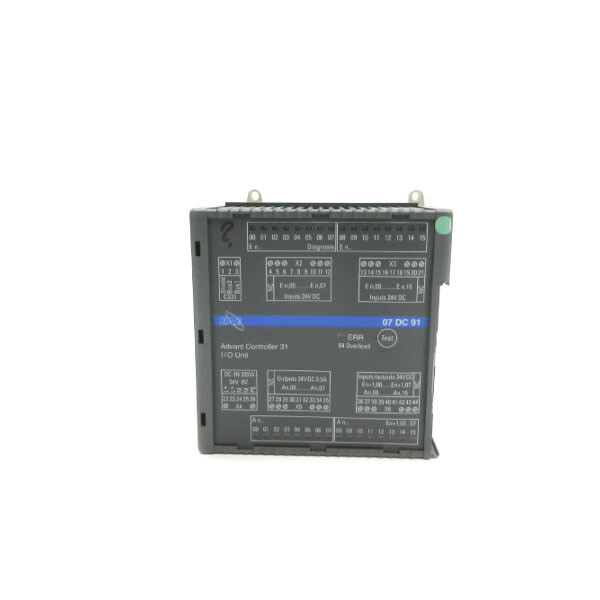 ABB GJR5251400R3202 07DC91D NSNP