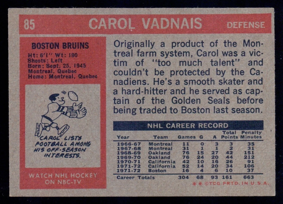 1972-73 TOPPS HOCKEY NHL #85 Carol Vadnais NM BOSTON BRUINS Card - Image 2 of 2