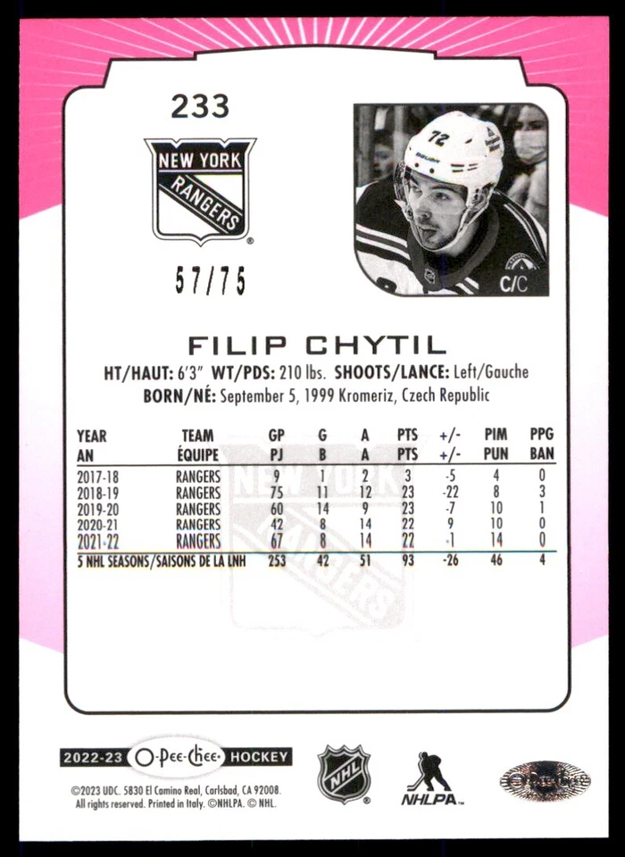 2022-23 O-PEE-CHEE NEON PINK BORDER FILIP CHYTIL 57/75 NEW YORK RANGERS #233 - Image 2 of 2