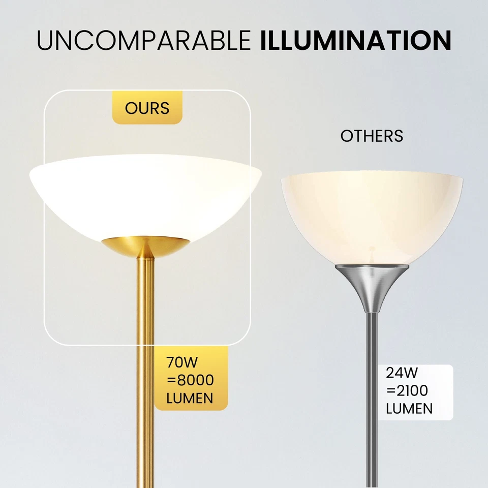 THE WORLDS BRIGHTEST FLOOR LAMP, 8000 Lumens!! solid, modern LED, Black, Referb - Image 4 of 4