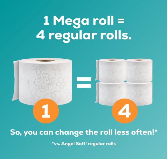 Angel Soft 4 Mega = 16 Regular Rolls | Soft, Absorbent Toilet Tissue
