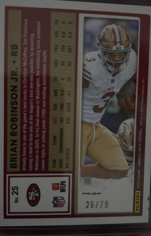 2025 Panini Donruss Optic - Brian Robinson Jr. #25 Orange Scope Prizm /79