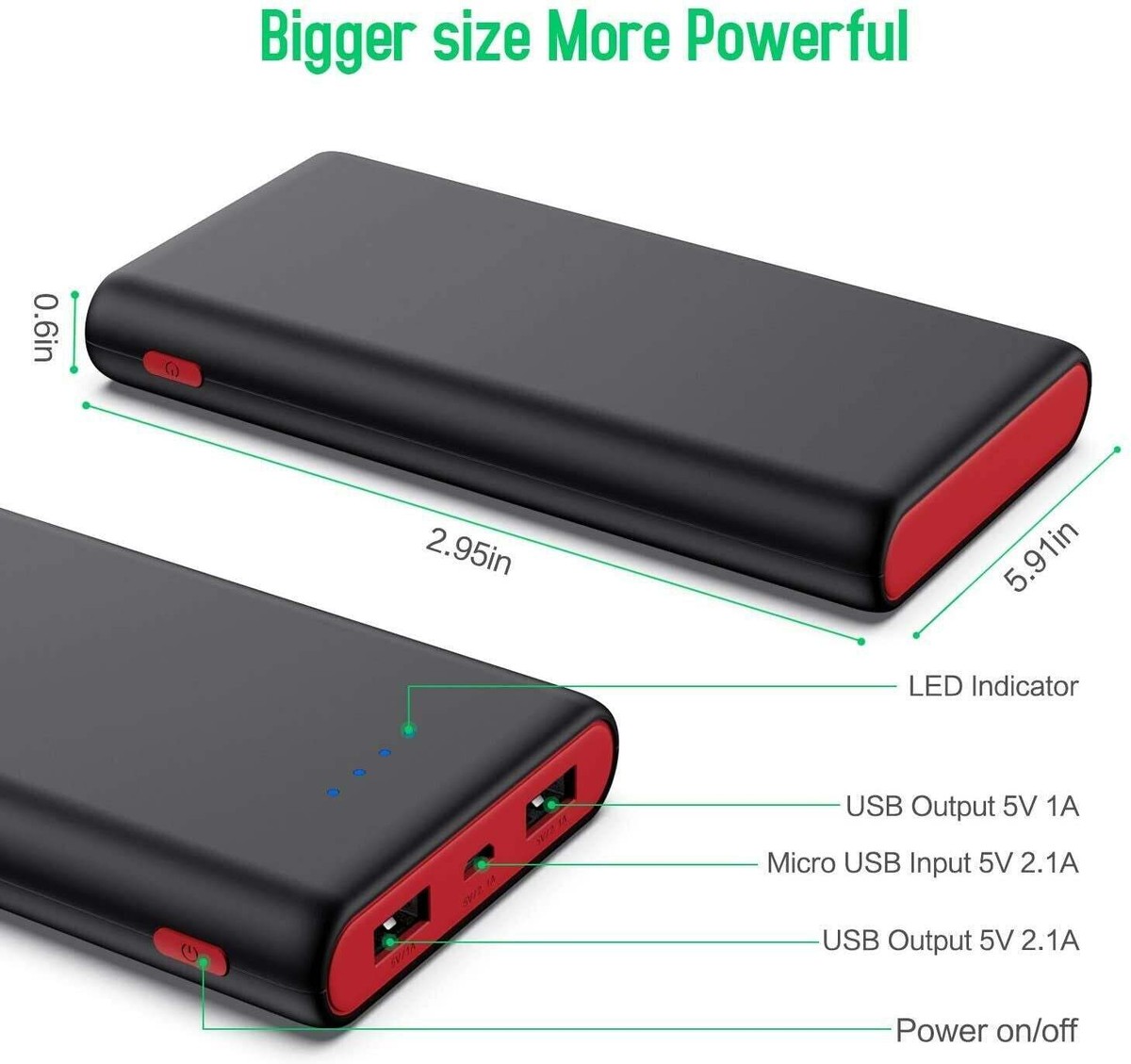 Zilien Anzahl Gasse hetp powerbank Umweltfreundlich Zeitplan Ausbildung