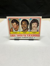 1973-74 Topps Basketball Card # 237 ABA FT Leaders Keller, Boone, Warren 