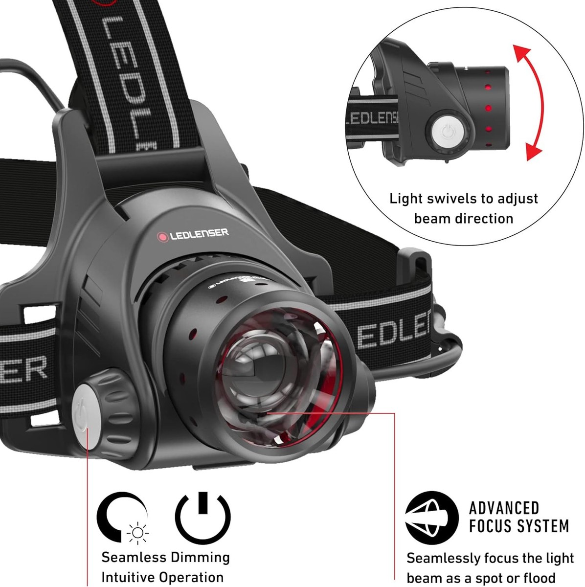 Ledlenser H14R.2 Waterproof Rechargeable battery Headlamp - Black