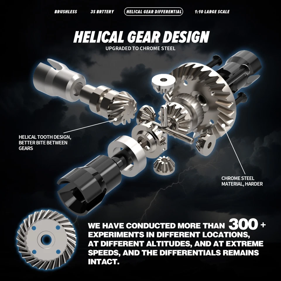 Hosim 1:8 Brushless RC Car For Adults VORTAN High Speed RC Monster Truck 50+MPH - Image 3 of 4