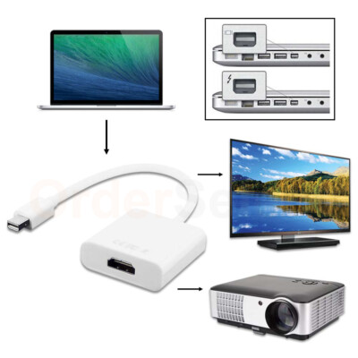 ICZI Mini DisplayPort to HDMI Adapter, 4K Mini DP (Thunderbolt 2) naar HDMI adapter met vergulde connectoren voor MacBook Air/Pro/iMac, HDTV, monitor, projectors, laptops en meer Zwart