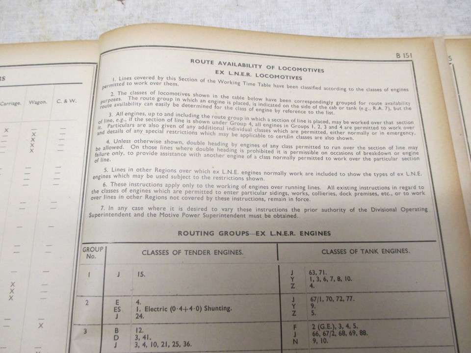 British Railways Working Time Table 1950, Eastern Area, Section B, King's Cross. eBay