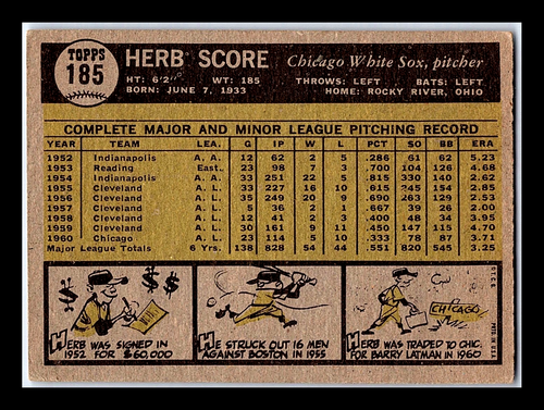 1961 Topps Baseball Cards - You Pick - aaalvins - Picture 17 of 29