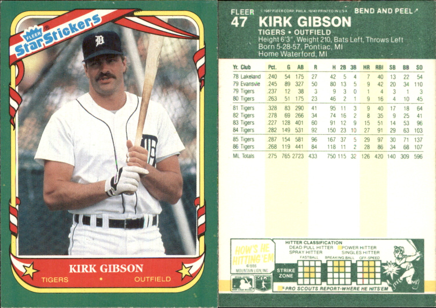 Kirk Gibson 1987 Fleer Star Stickers #47 Card Tigers FREE SHIP *AutographDen*