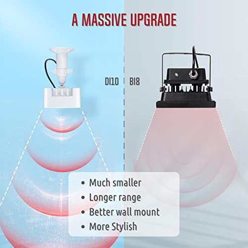 DI10 IR Illuminator Medium Range Infrared Flood Light for Security