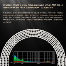 4.4Mm Pentaconn Cable for Etymotic ER4SR ER4XR ER3XR ER3SE ER2XR ER2SE LN008099
