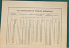 1895 Traders Despatch Railroad Freight Line Pennsylvania New England Railway NJ — photo 9