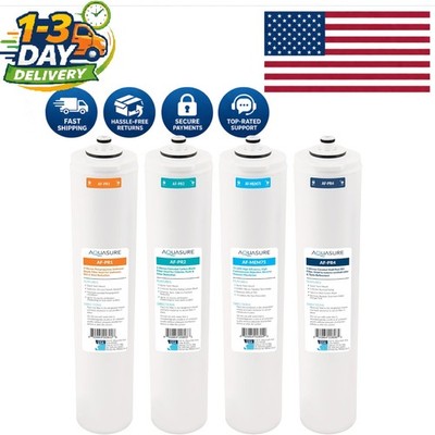Safe & Easy 4-Stage Quick Twist RO Water Filter System - Refreshing & Odorless