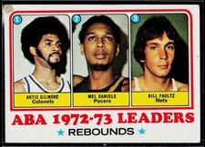 1973-74 Topps #238 Artis Gilmore / Mel Daniels / Billy Paultz LL