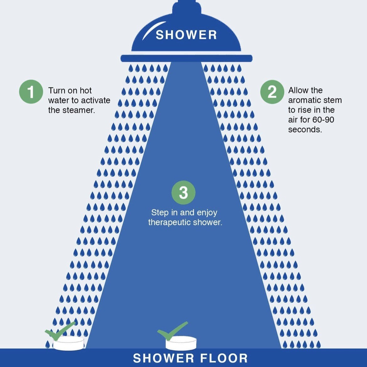 Viebeauti Shower Steamers Eucalyptus Scented Aromatherapy Shower