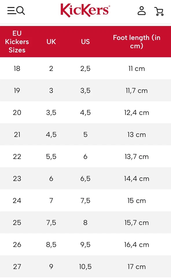НОВЫЙ лот/3 KicKers Sushy ребенка ясельного возраста унисекс Мэри Джейн гладиатор сандалии, ЕС 24 и 23 - Изображение 2 из 4