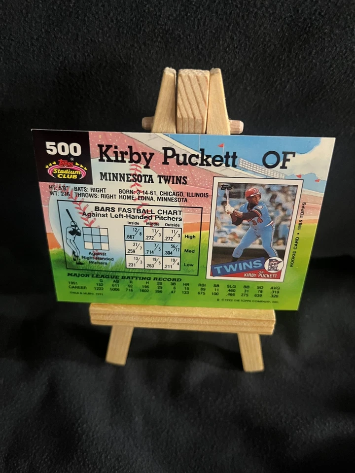 1992 Topps Stadium Club #500 Kirby Puckett WRONG DOB ERROR Funds to Charity - Image 4 of 4