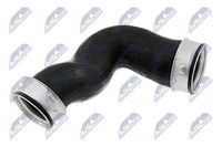 NTY GPP-WW-044 Ladeluftschlauch FüR VW