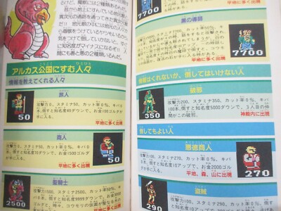 HAJA NO FUIN Fuuin Miracle Warriors Guide Famicom Japan Vtg Book
