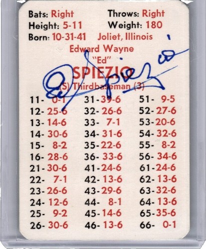 Cartes APBA Baseball – Saison 1975 – Jamais Jouées – Excellent état